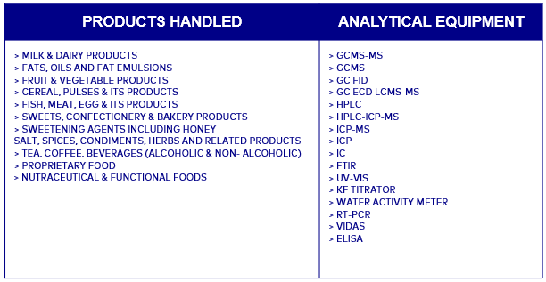 food-water-etc-pic3_v2-final