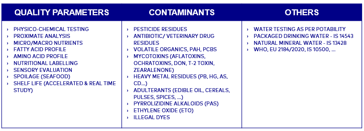 geochem-table1